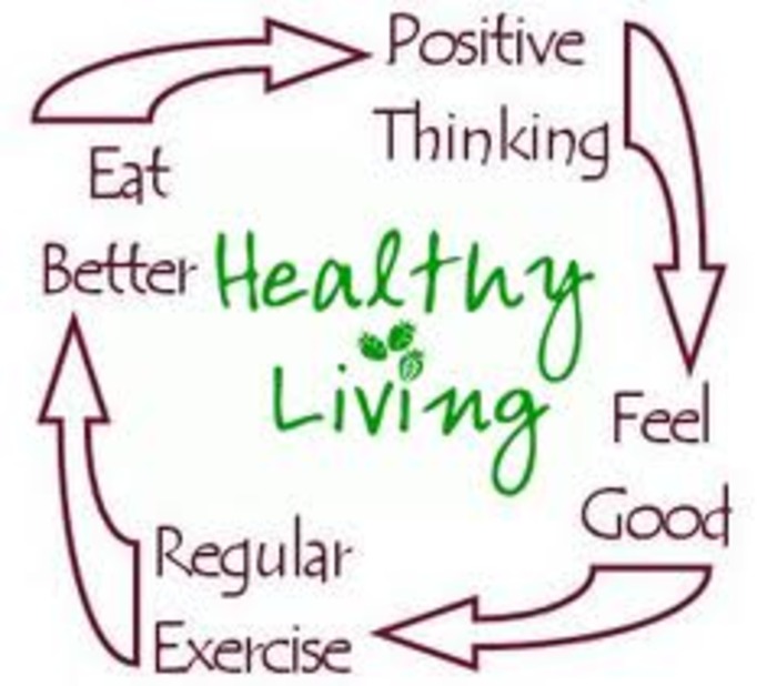 Healthy Living