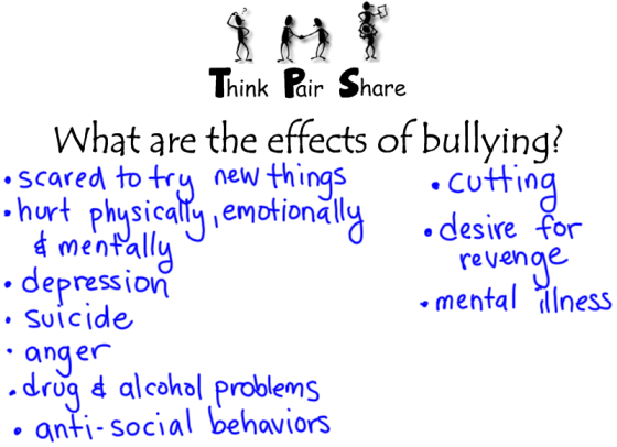 Effects of Bullying