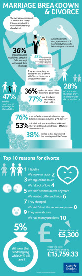 Family Book Launch Infographic_aw