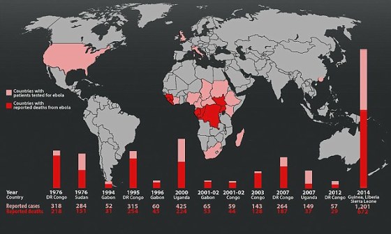 1406770676826_wps_7_Ebola_world_map_jpg